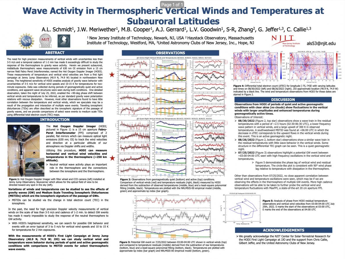 P25_Schmidt_WaveActivityThermosphere.jpg