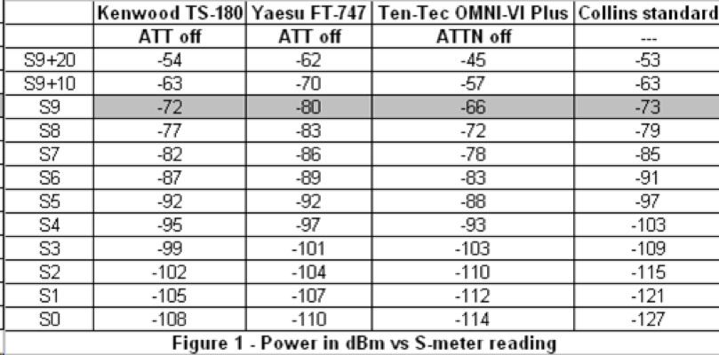 s_meter-fig1.png